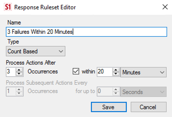 Example of a Ruleset